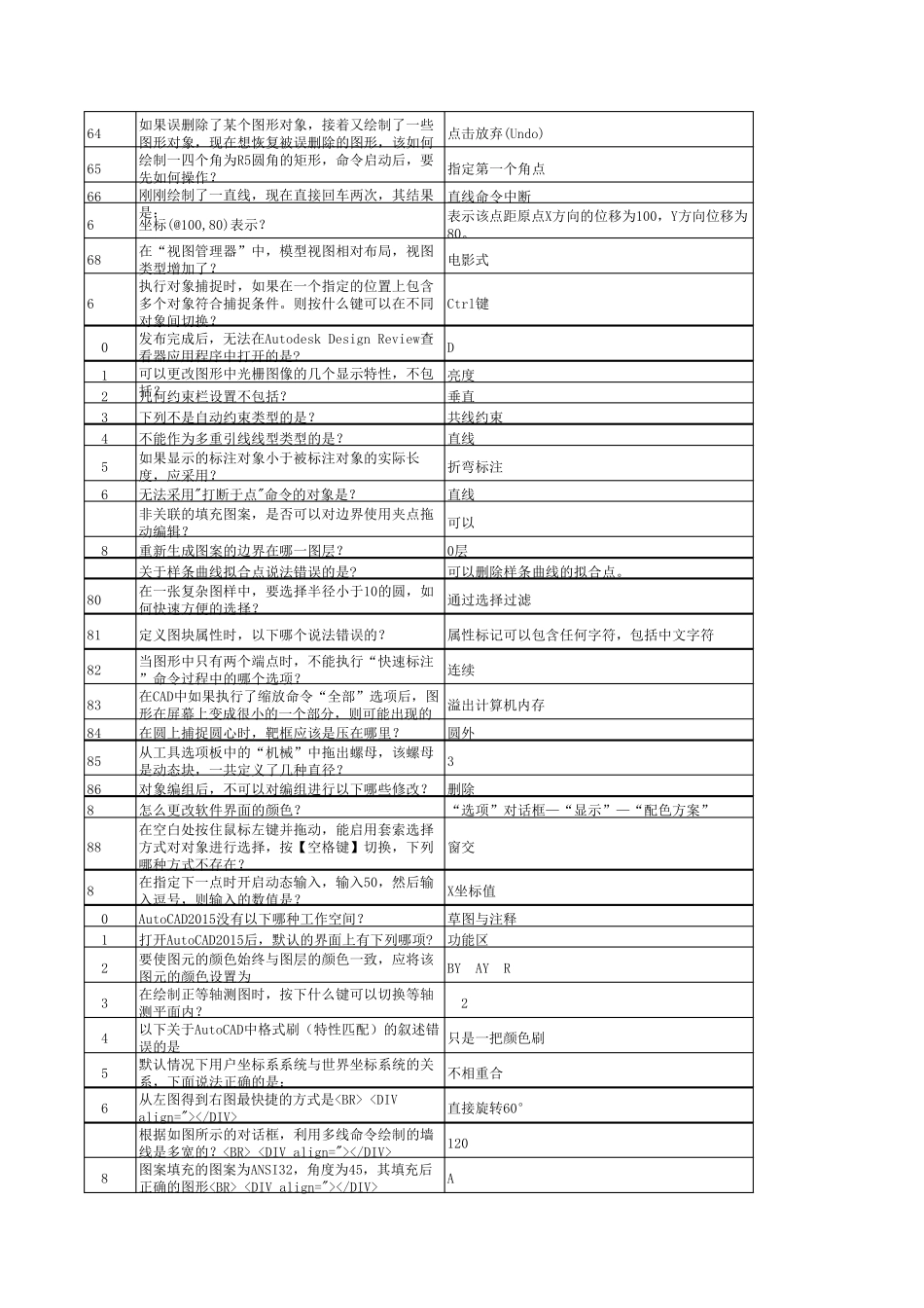 AutoCAD2015初级工程师参考试题_第3页