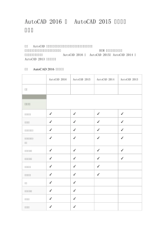 AutoCAD2016与AutoCAD2015及早期版本比较