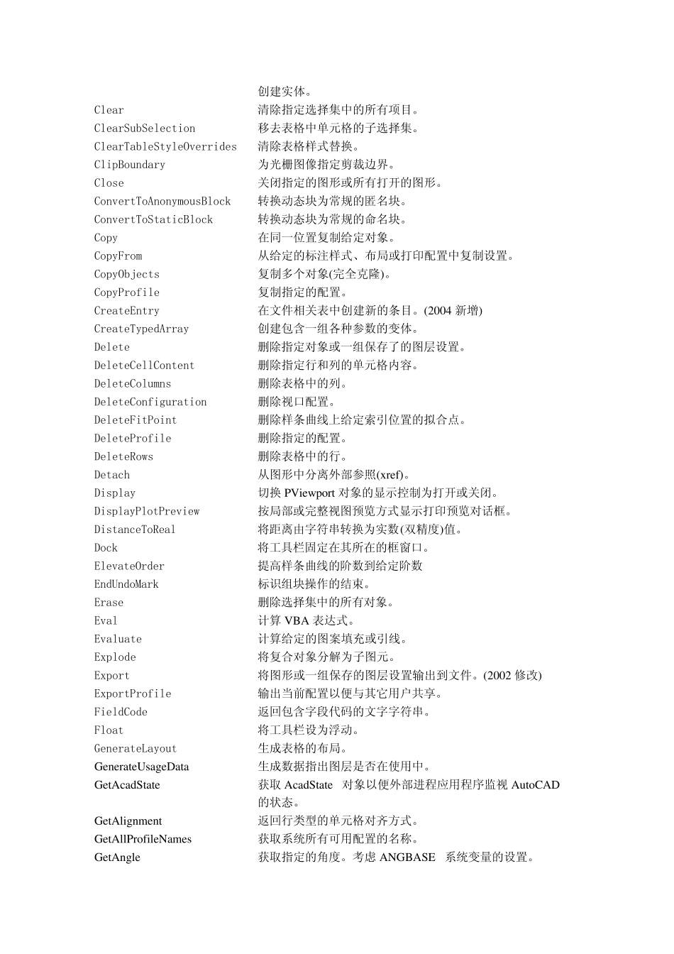 AutoCADActiveX对象方法一览表_第3页