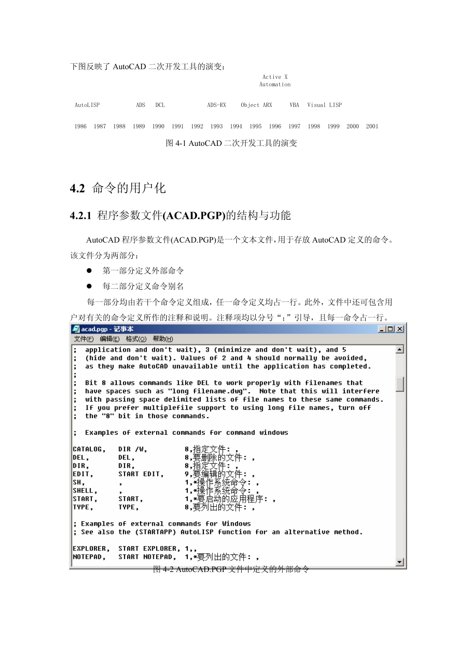 AutoCAD二次开发_第2页