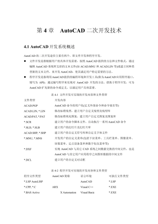 AutoCAD二次开发