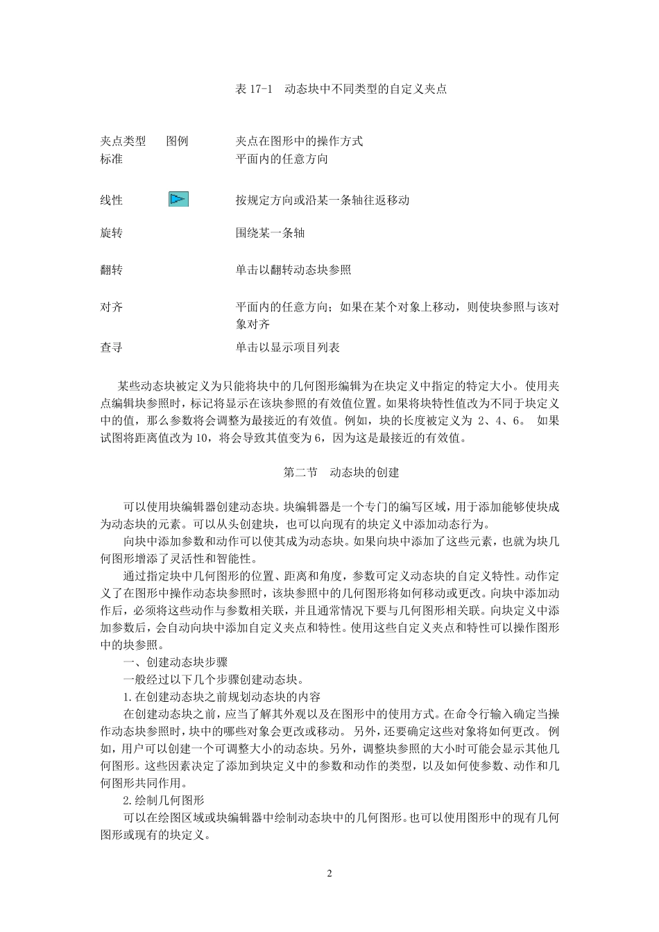 autocad动态块_第2页
