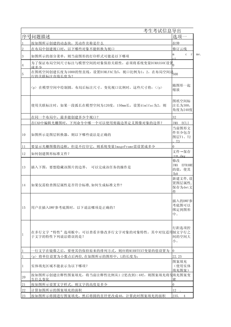 AutoCAD工程师样题_第1页