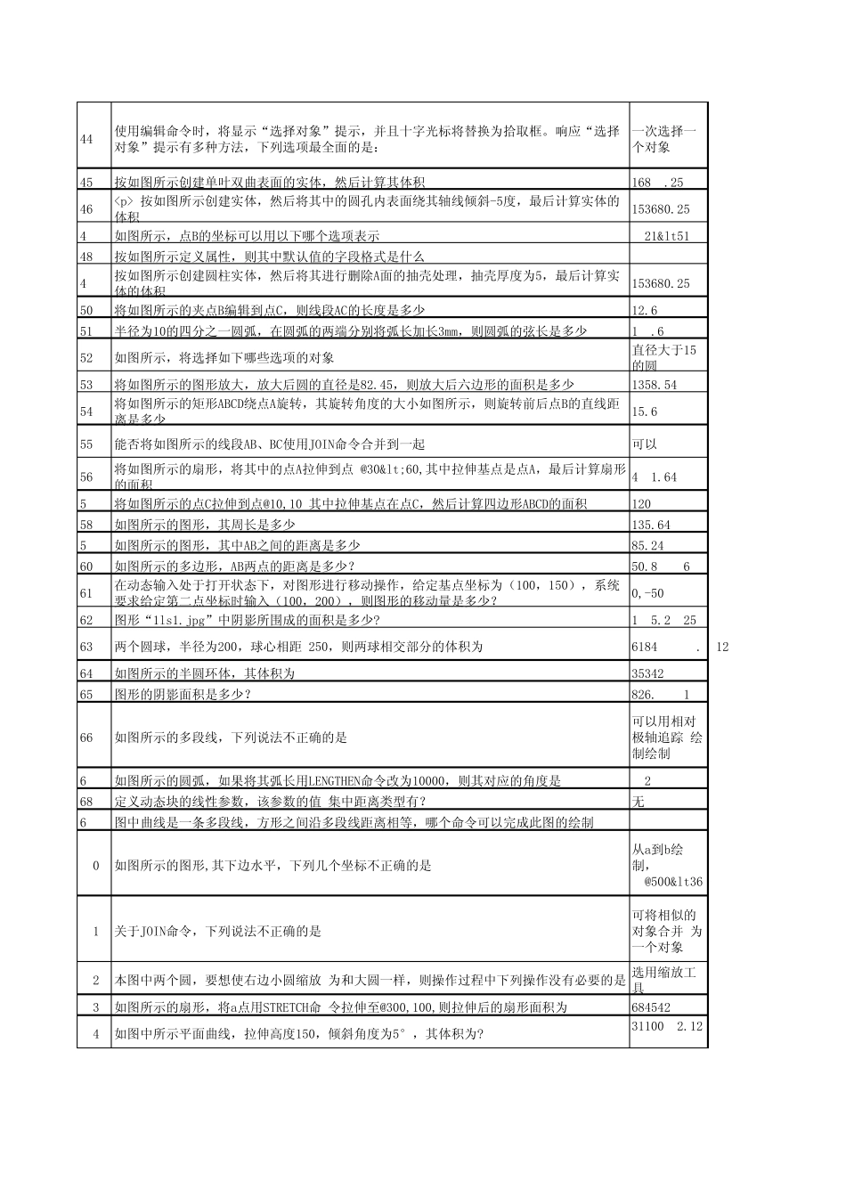 AutoCAD工程师样题_第3页