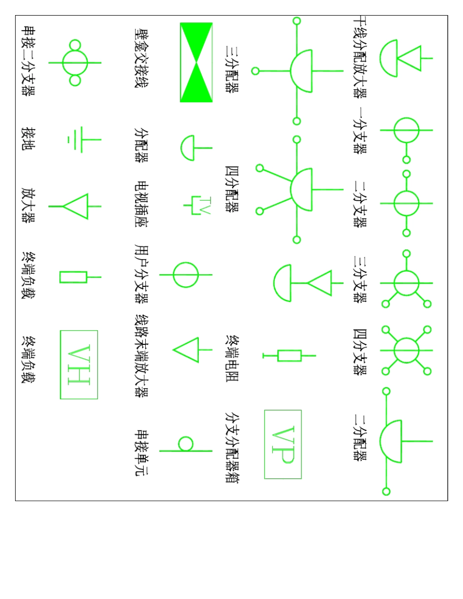 AUTOCAD电气元件库图标_第2页