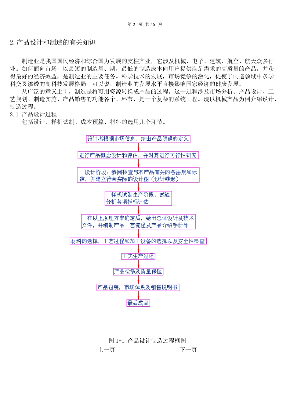 AutoCAD绘制螺丝_第2页