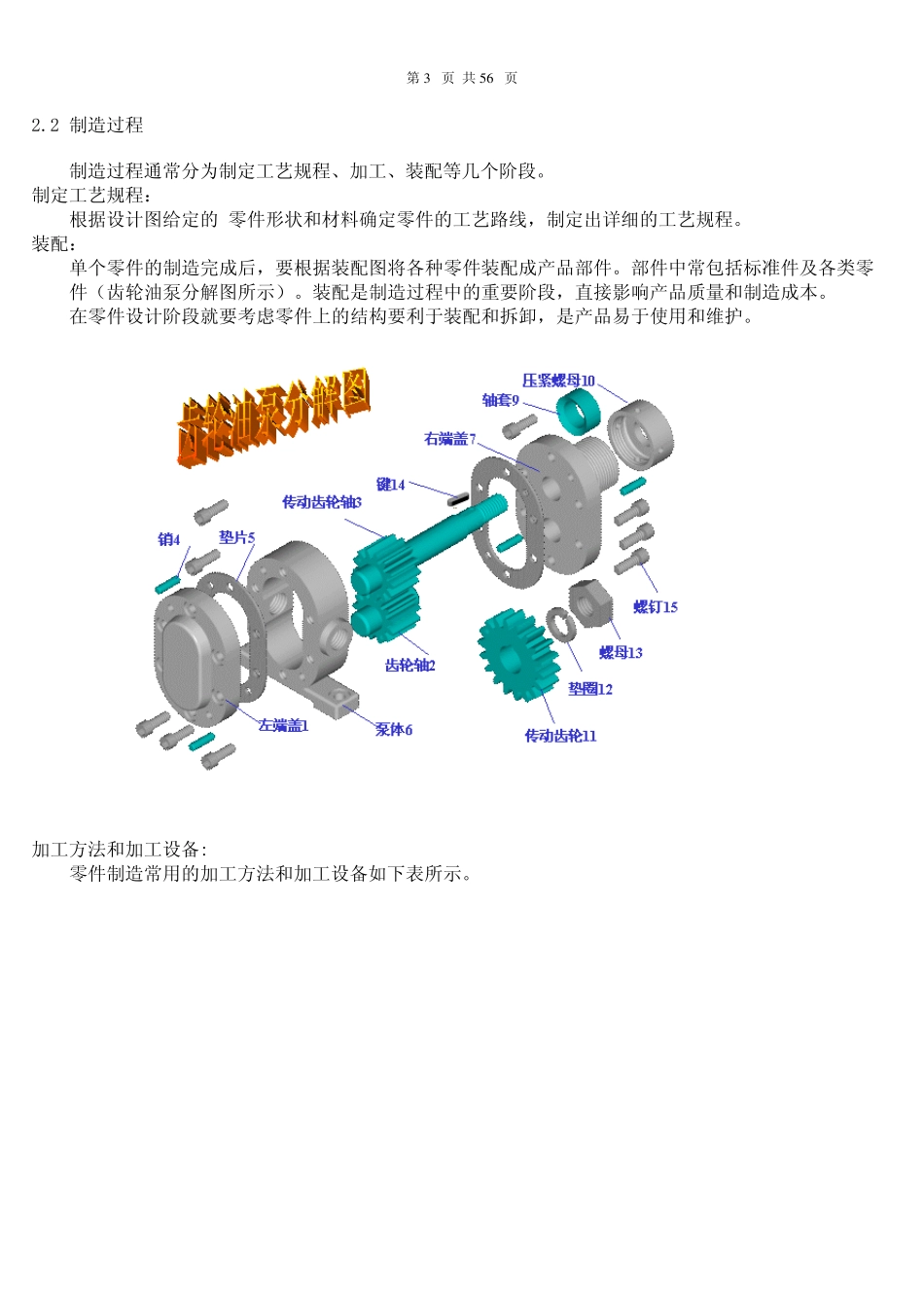 AutoCAD绘制螺丝_第3页