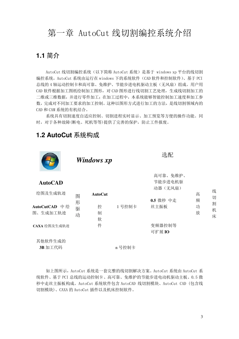 AutoCut线切割编控系统使用说明书_第3页