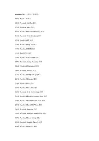 Autodesk2015全系列产品密钥