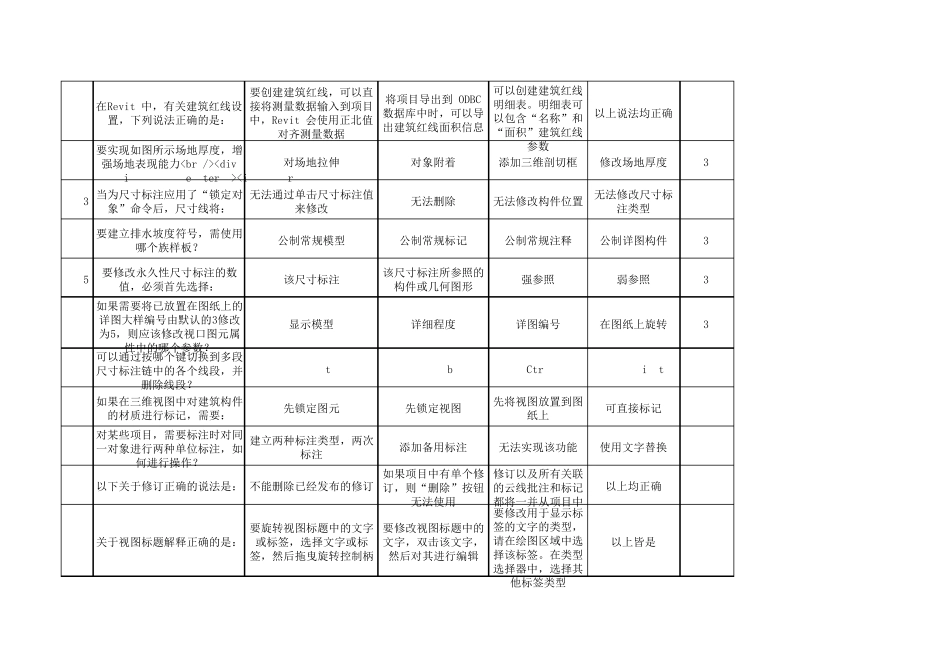 AutodeskRevit2015初级工程师参考试题(题库)_第2页