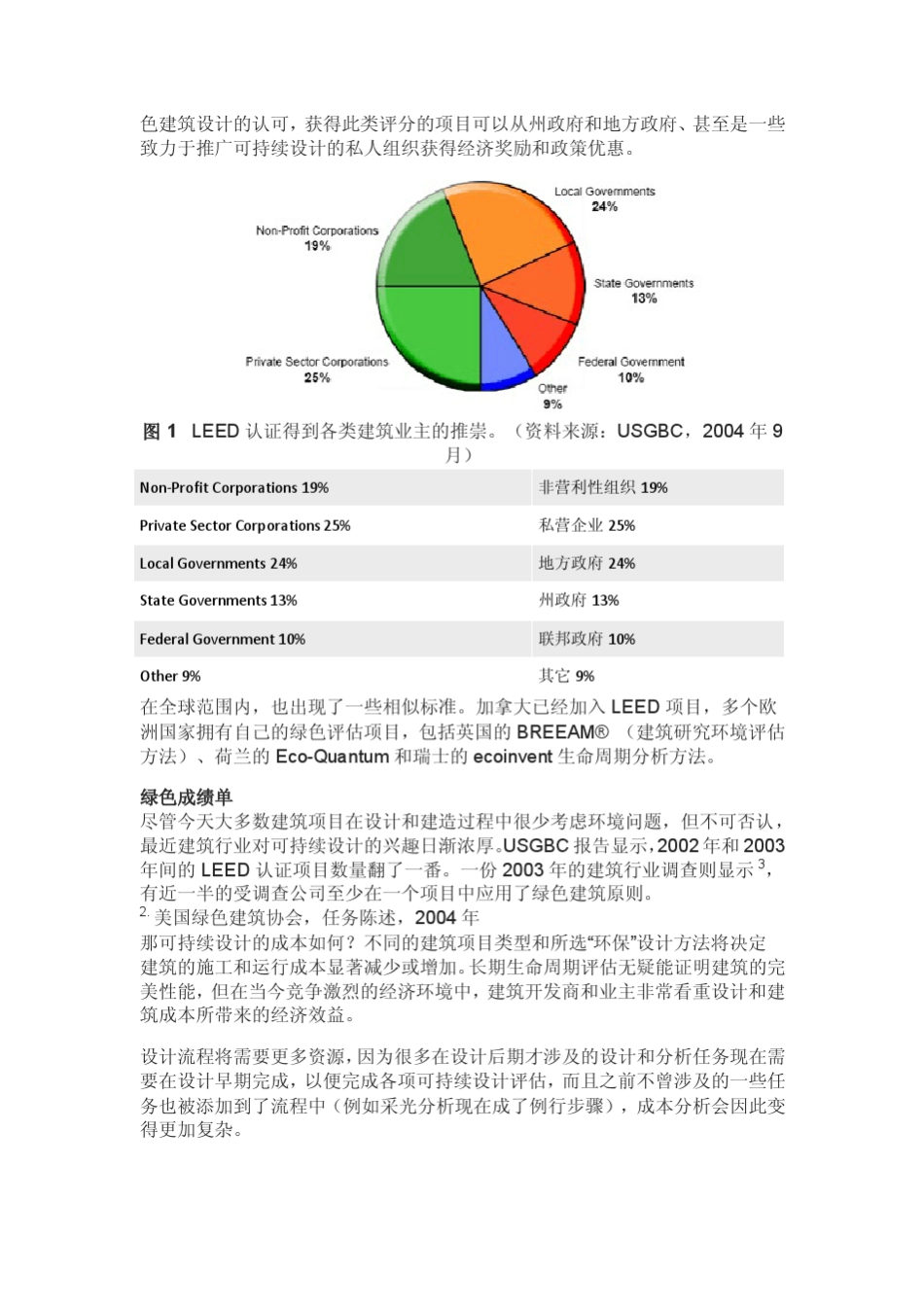 Autodesk公司BIM介绍_第3页