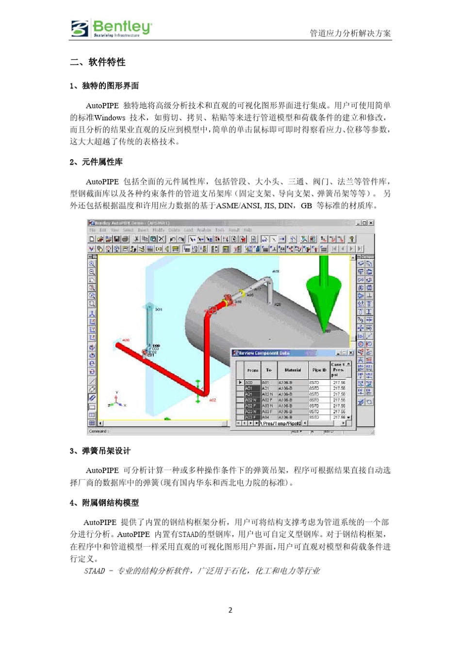 autoPipe软件解决方案介绍_第3页