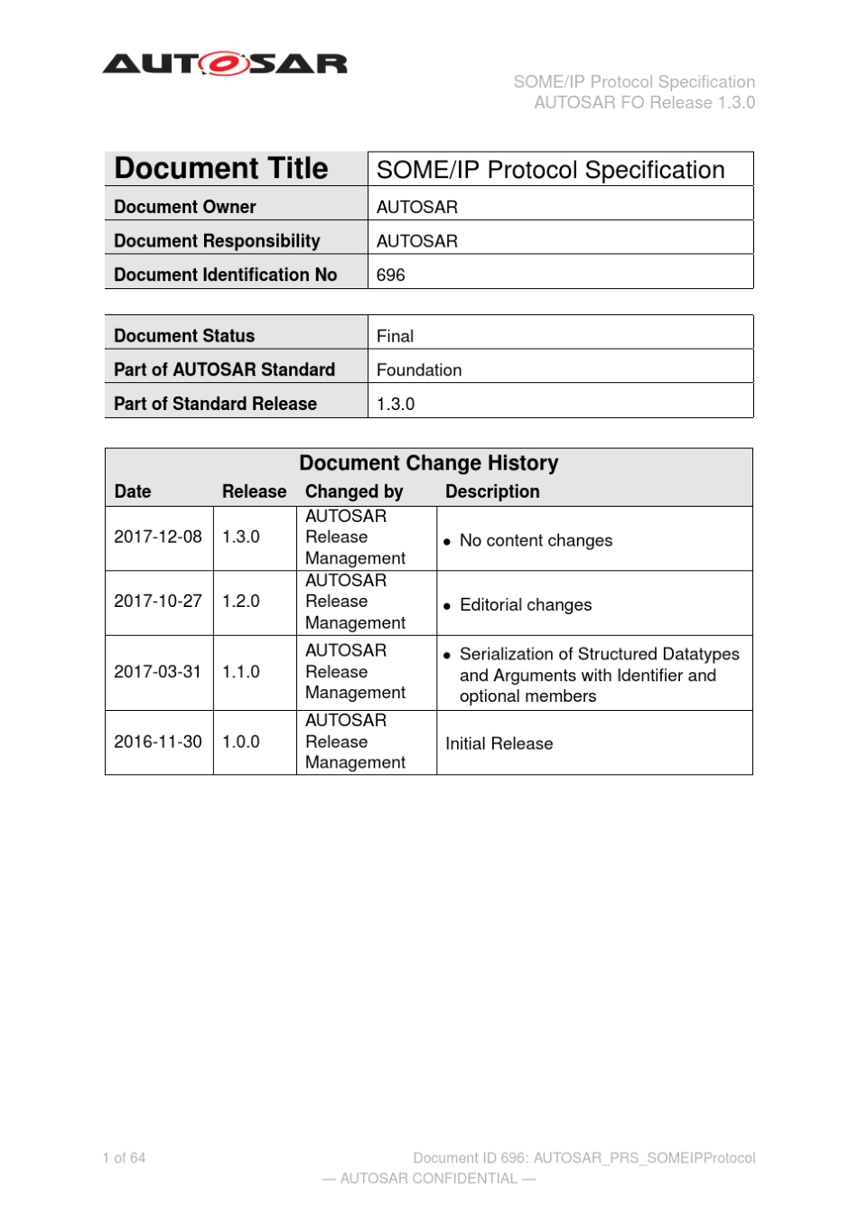 AUTOSAR_PRS_SOMEIPProtocol_第1页