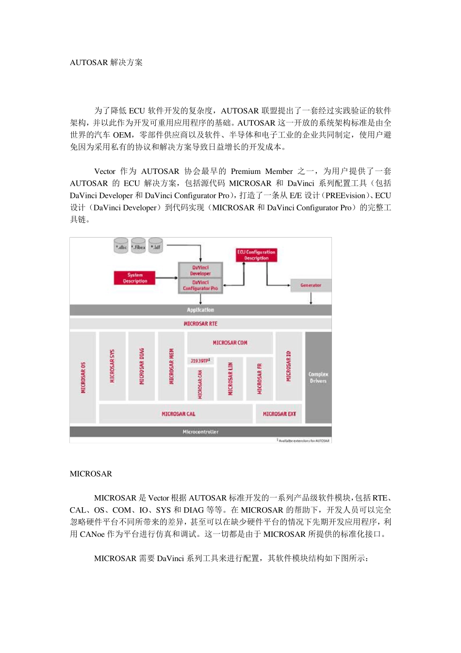 AUTOSAR解决方案_第1页