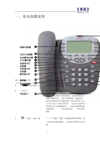 AVAYA4610IP话机使用指南