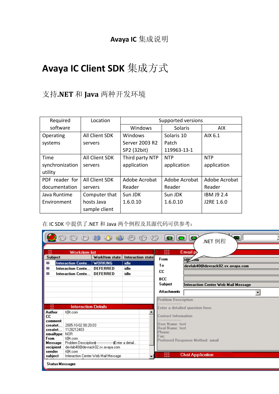 AvayaIC集成说明_第1页