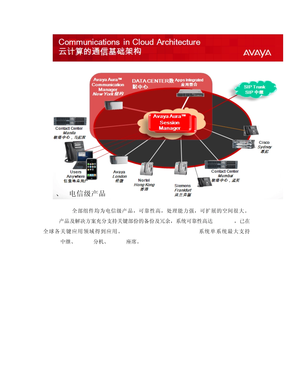 Avaya整体解决方案优势_第2页