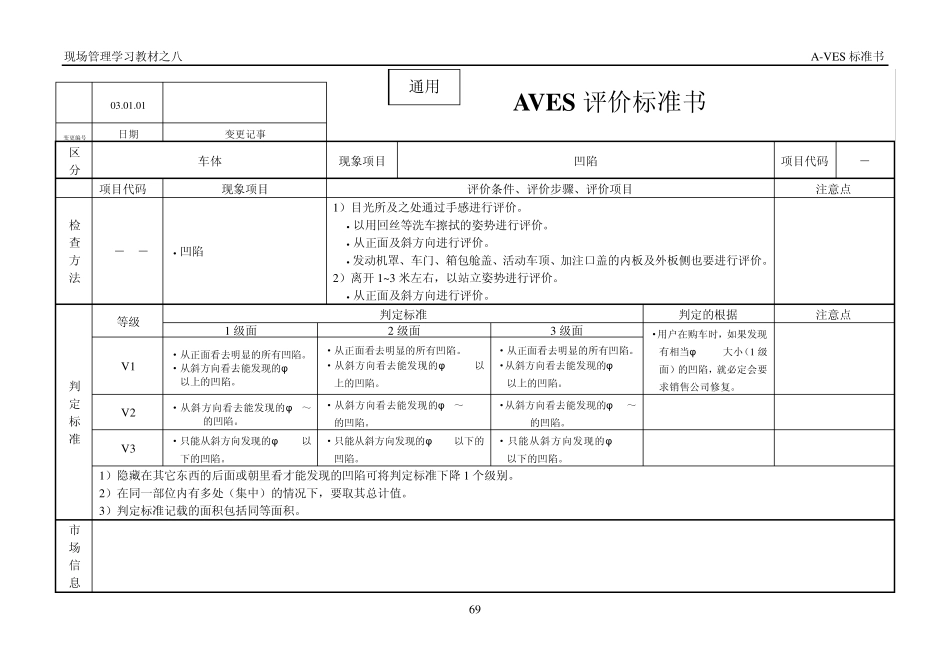 AVES评价标准书2_第3页