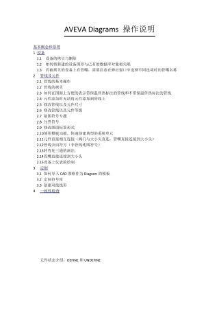 AVEVADiagram操作定制说明