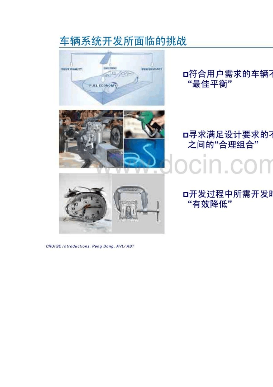 AVLCRUISE车辆系统开发平台_第2页