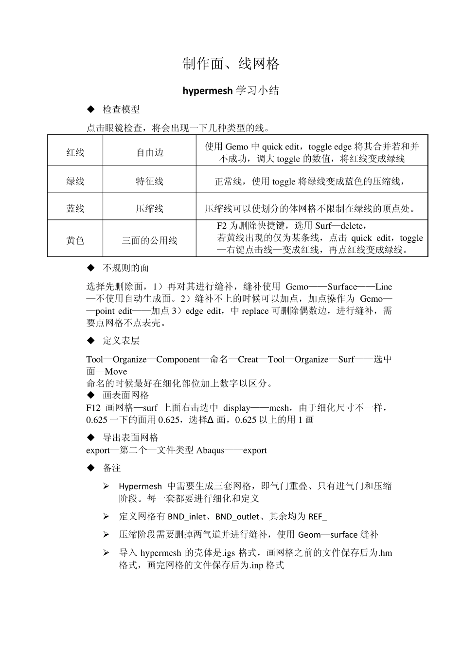 AVLFIRE自己总结_第1页