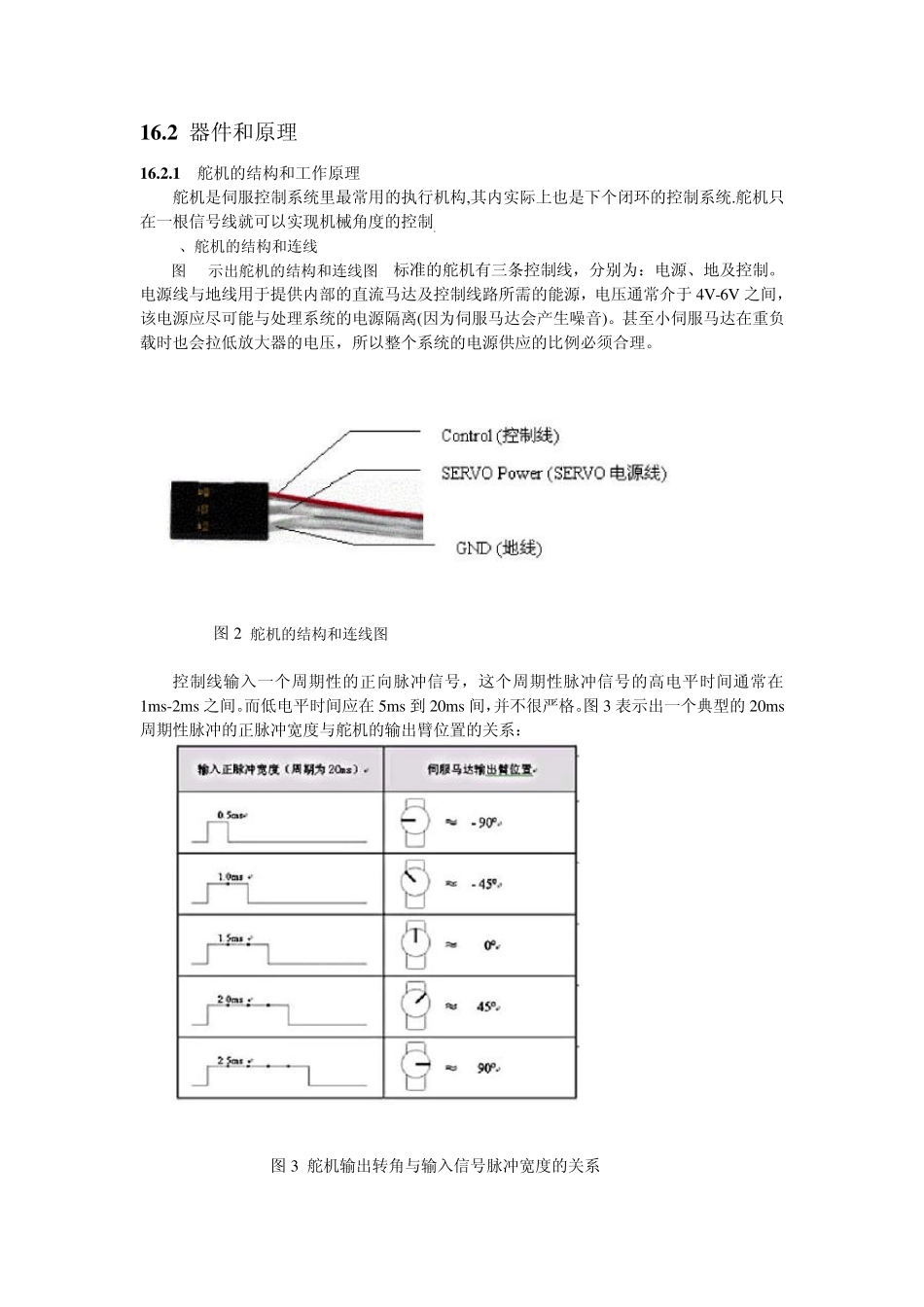 AVR学习笔记十六、舵机控制实验_第2页