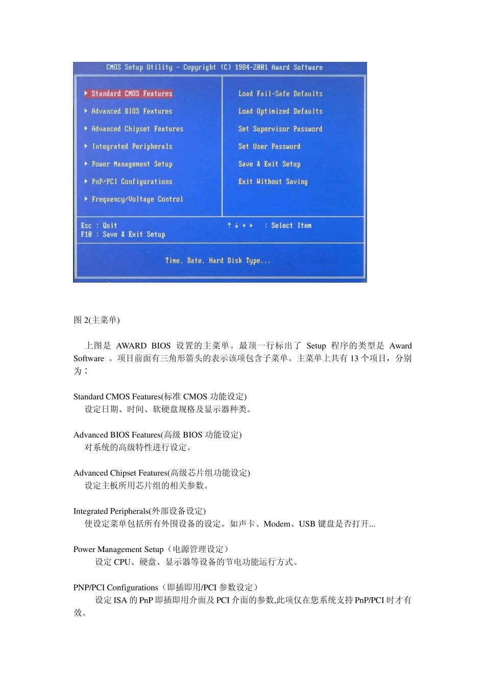 Award_BIOS设置图解_第2页