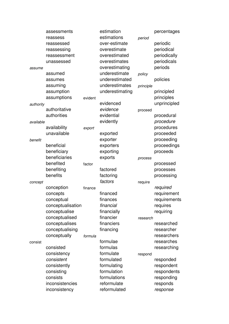 AWL英语学术词汇表_第2页