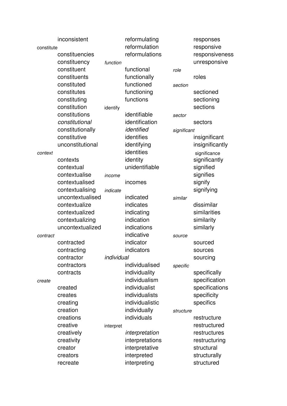AWL英语学术词汇表_第3页