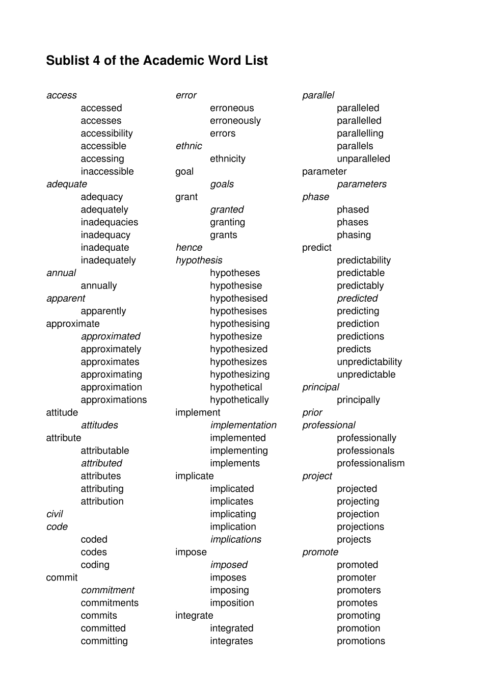 AWL英语常用学术词汇表_第1页