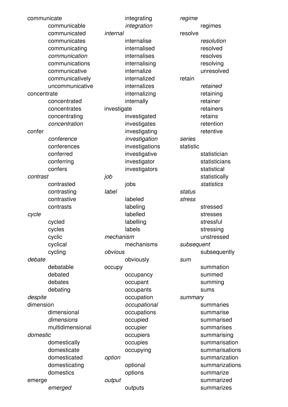 AWL英语常用学术词汇表_第2页