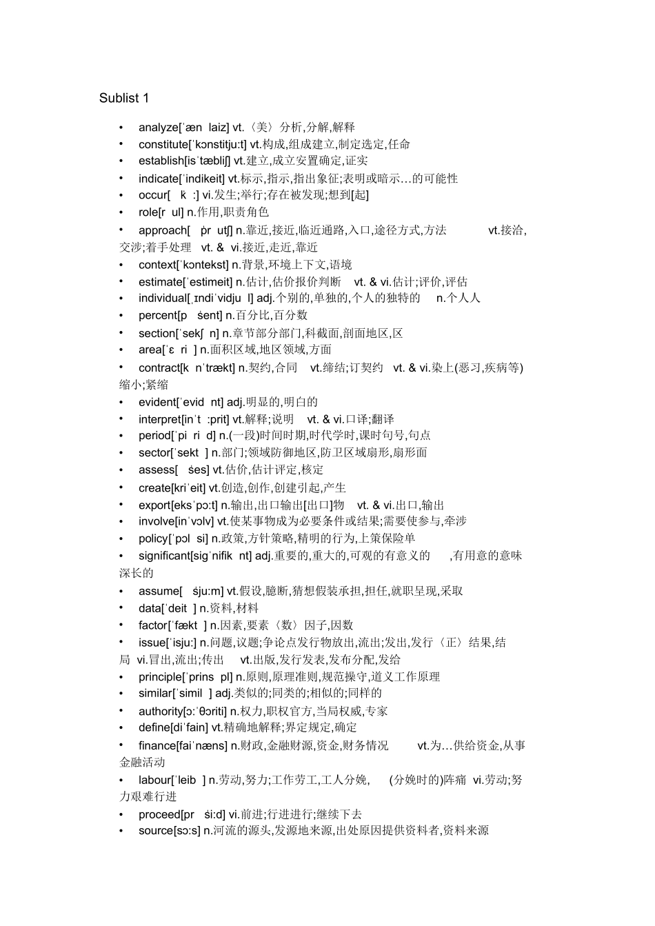 AWL词汇最全(雅思必备)中英文对照_第1页