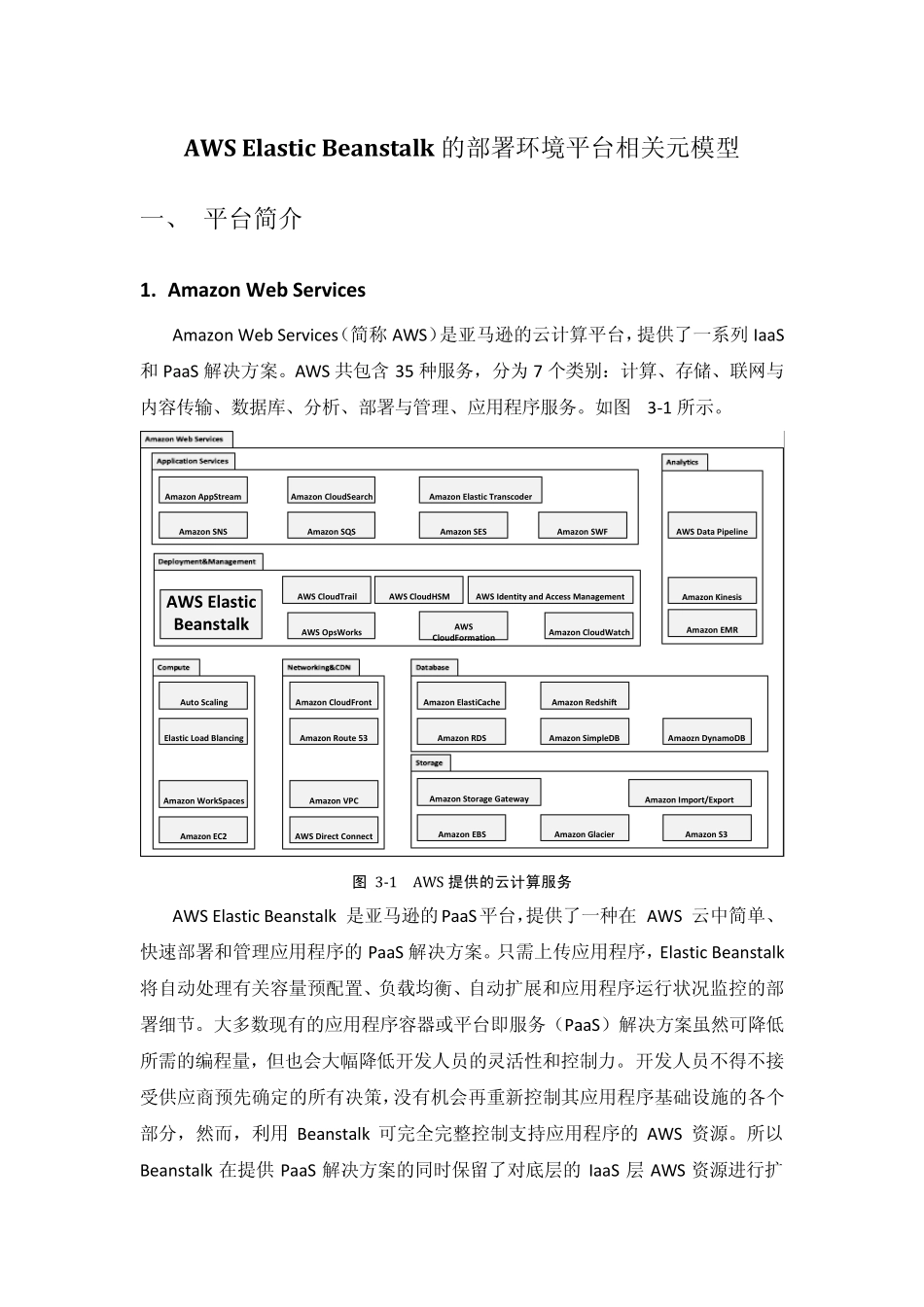 AWSElasticBeanstalk的部署环境平台相关元模型_第1页
