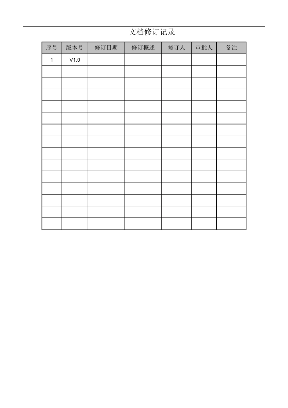 AXURE原型制作规范V1.0_第2页