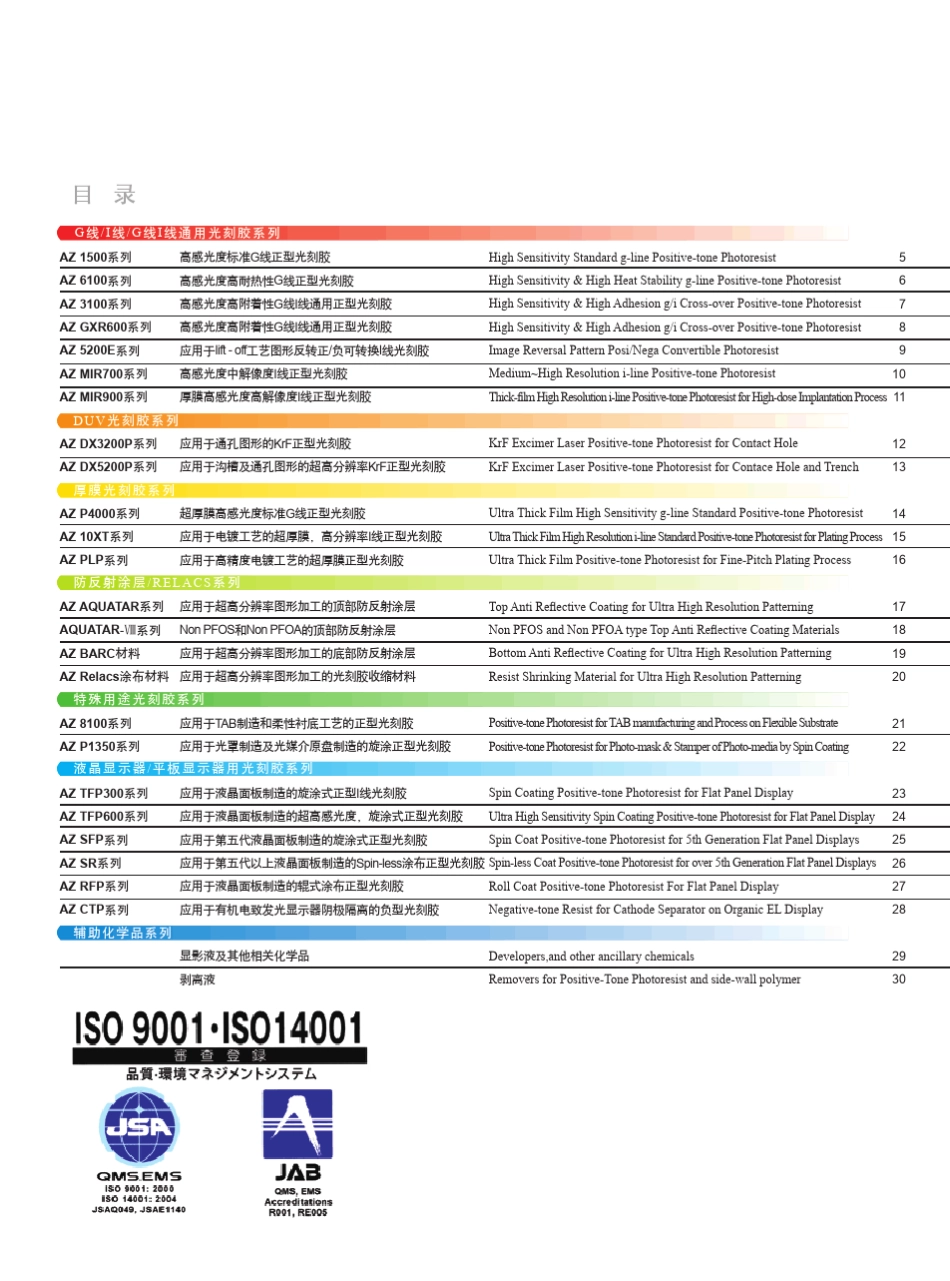 AZ_PR光刻胶的数据资料_第1页