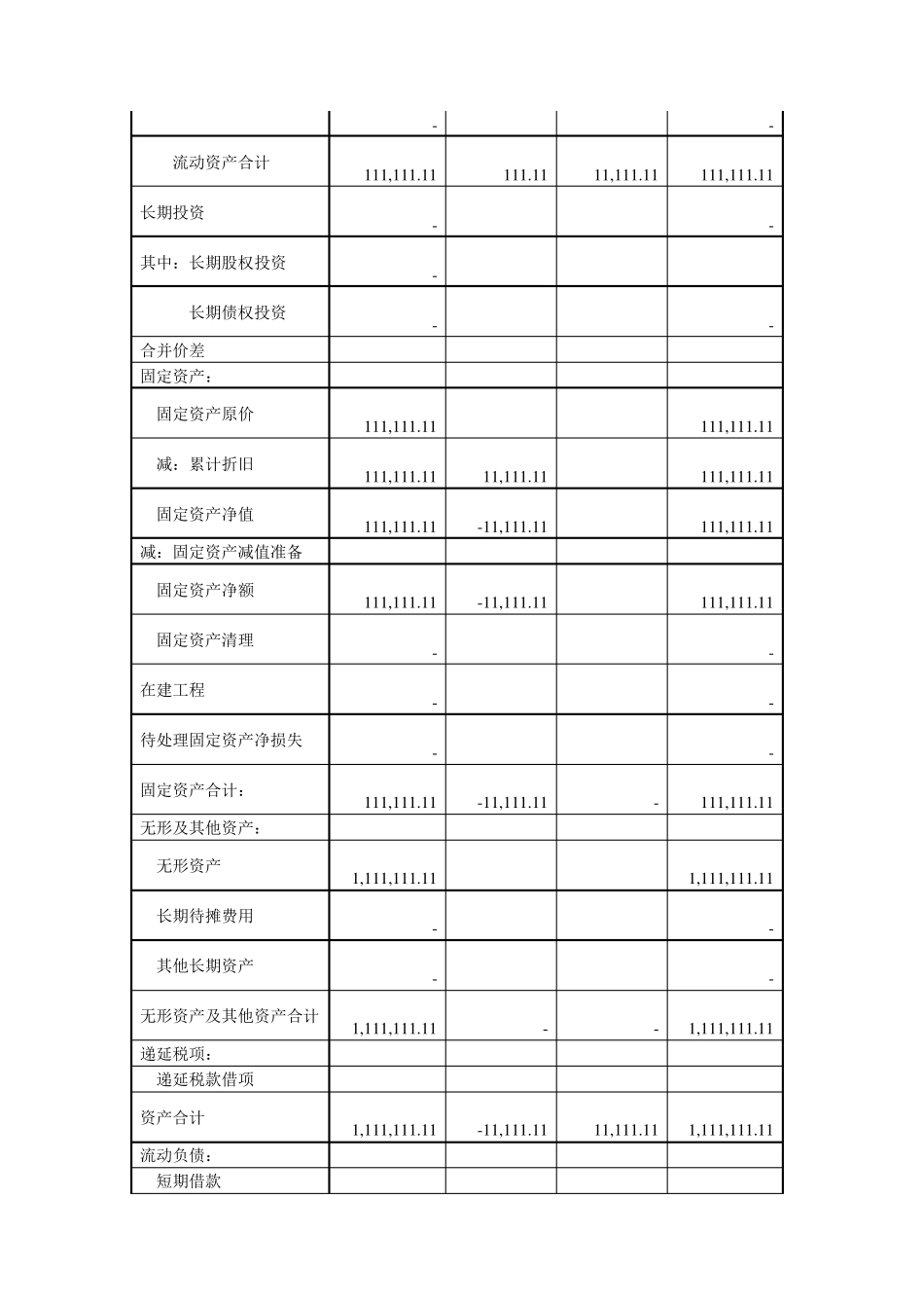 A公司破产审计报告_第2页