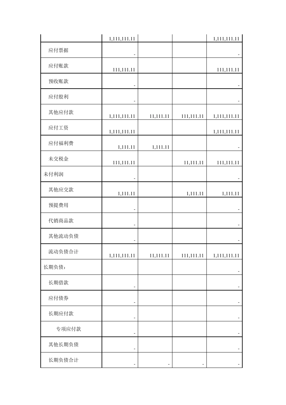 A公司破产审计报告_第3页