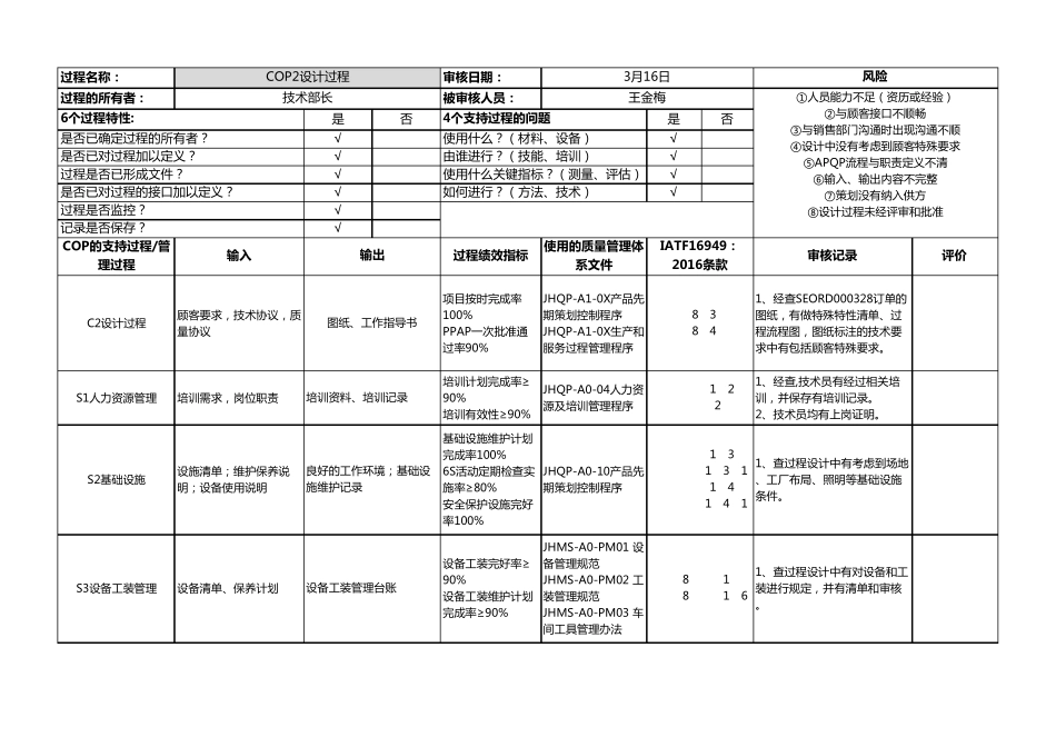 a内部体系审核检查表_第3页