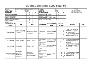 a内部体系审核检查表