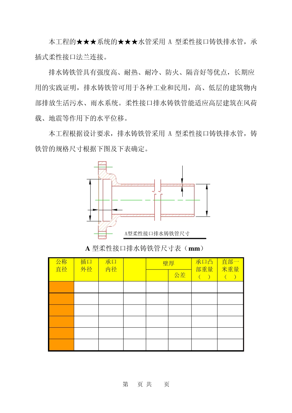 A型柔性法兰连接排水铸铁管施工工艺_第1页
