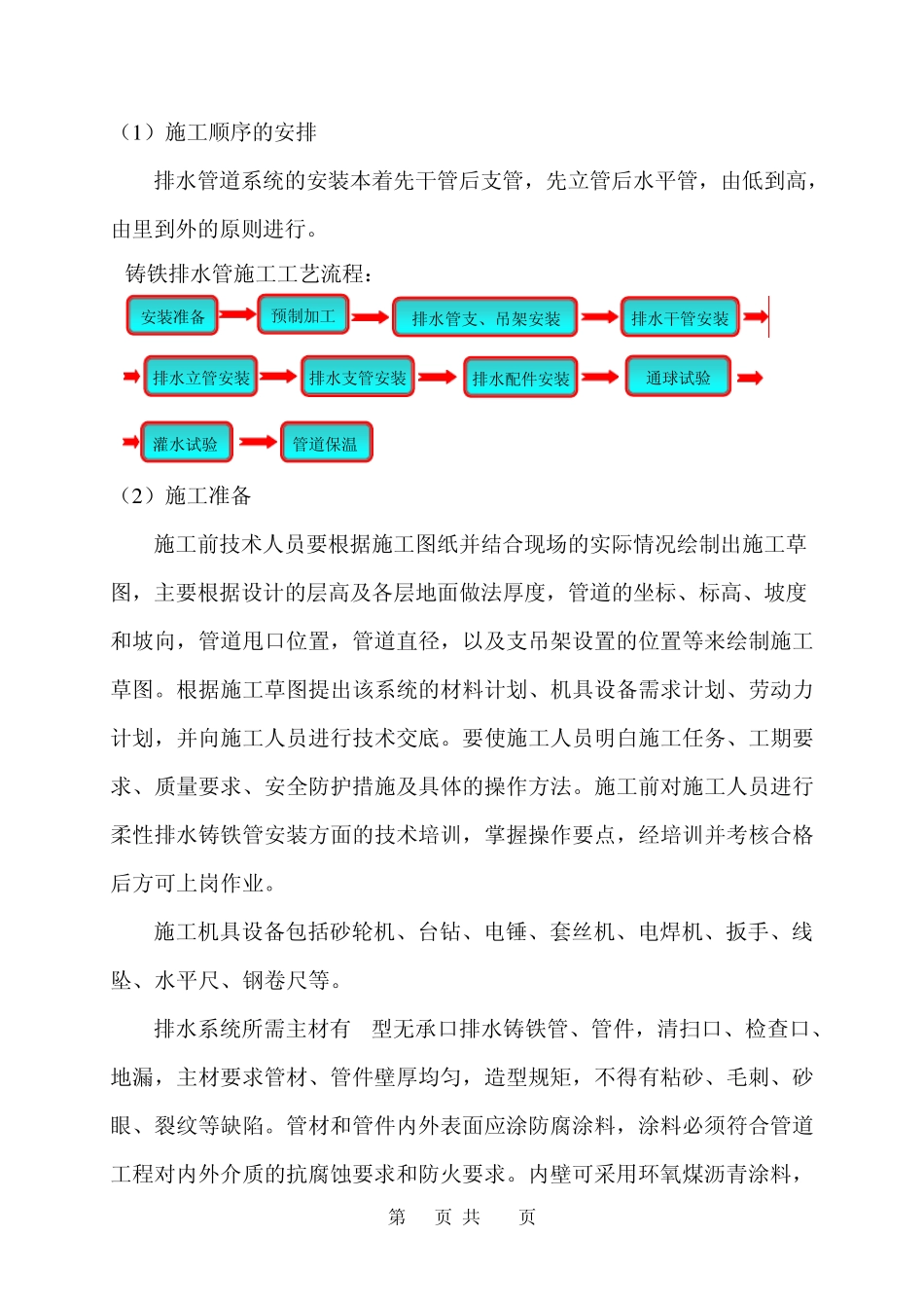A型柔性法兰连接排水铸铁管施工工艺_第2页