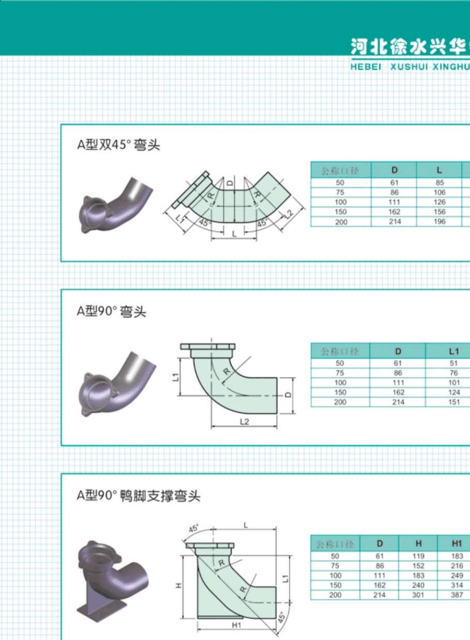A型柔性铸铁排水管件资料_第3页