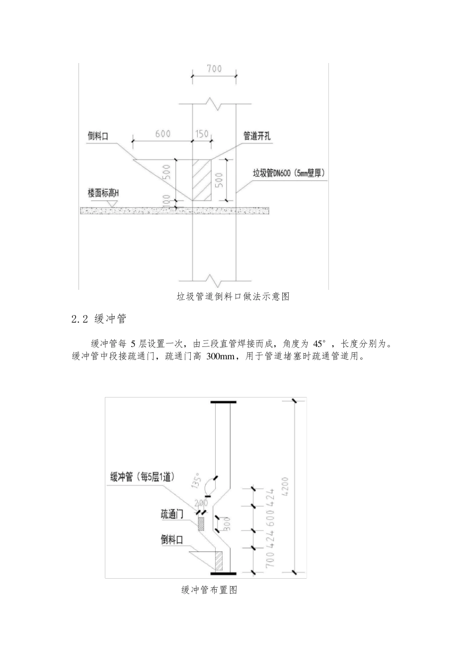 A塔楼室内建筑垃圾垂直运输管道方案_第2页
