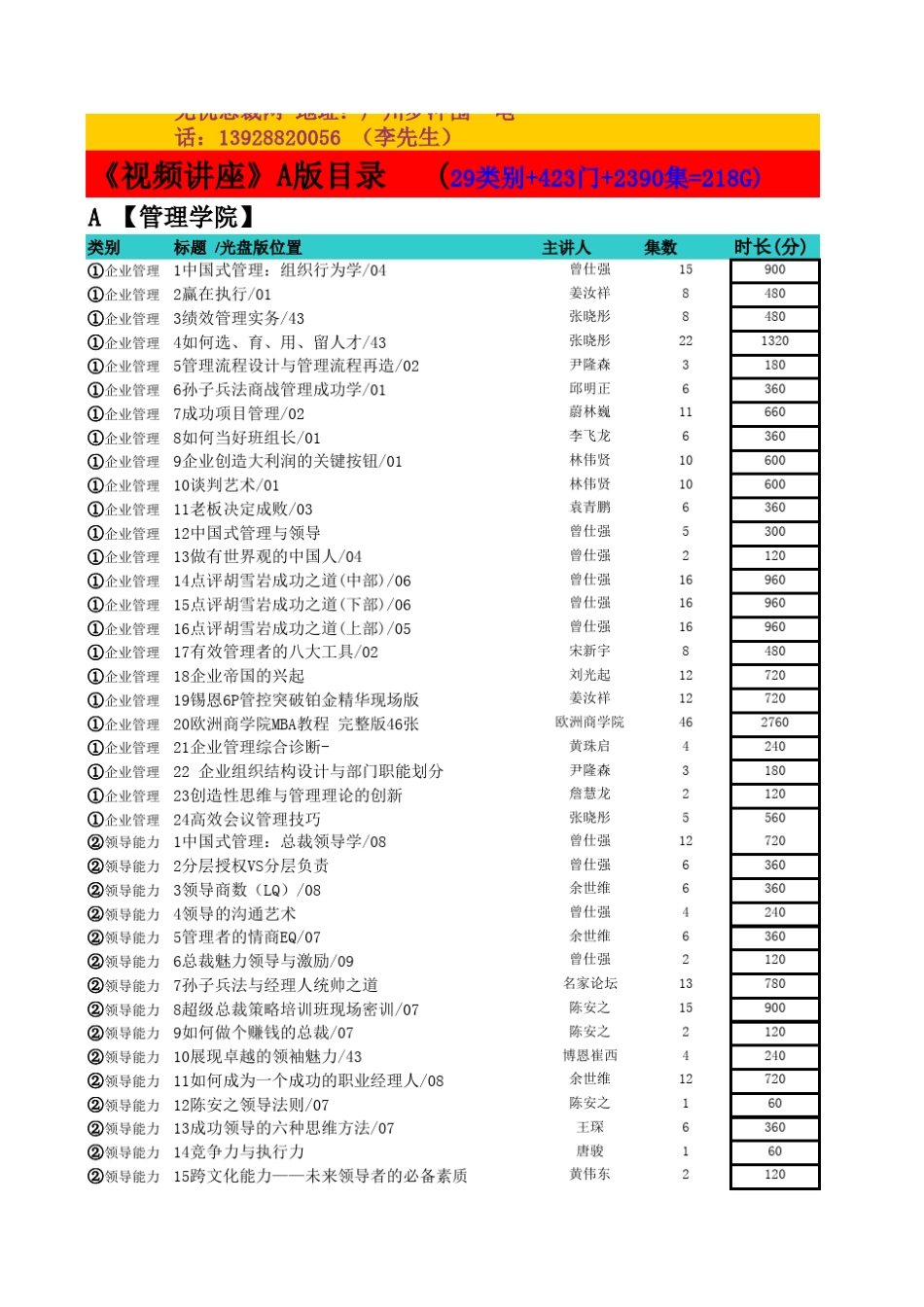 A版目录康佳集团新产品开发实施手册_第1页