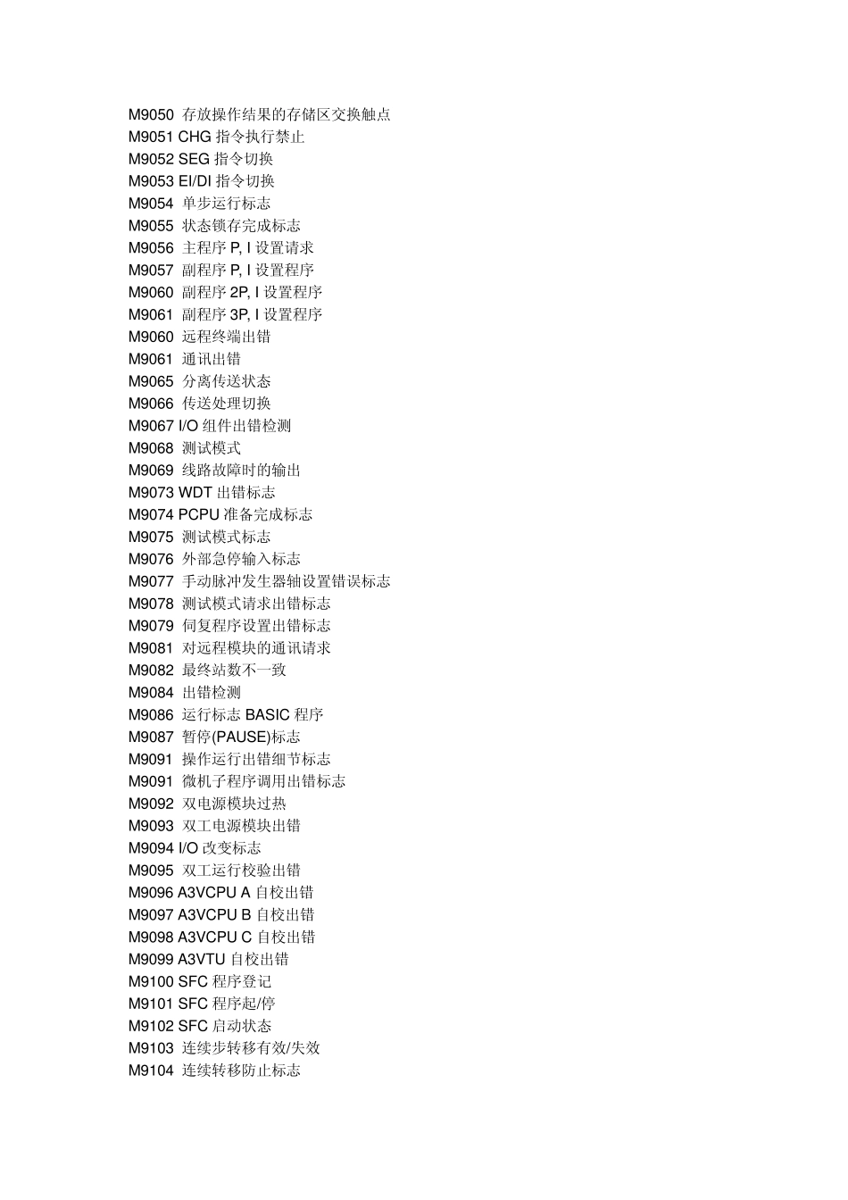 A系列plc特殊继电器和储存器_第2页