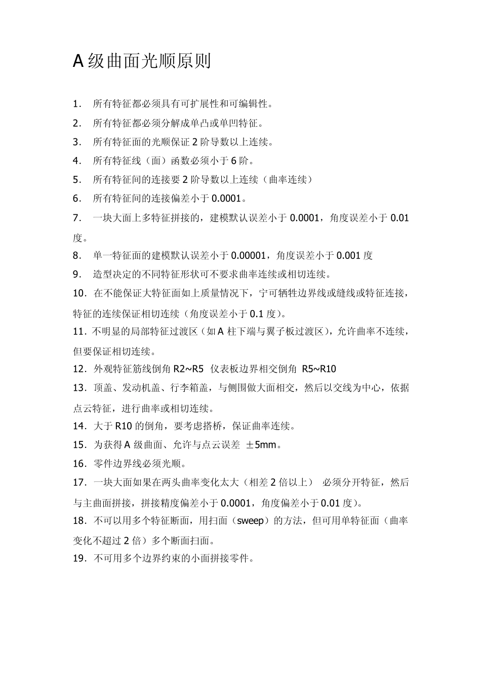 A级曲面光顺原则及其他_第1页