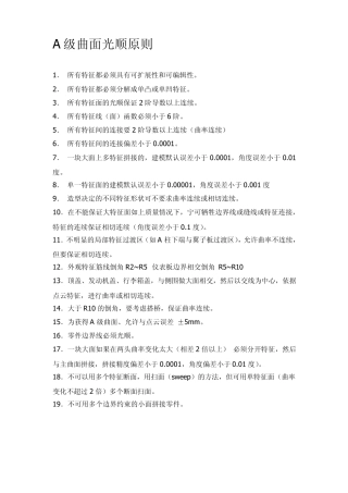 A级曲面光顺原则及其他