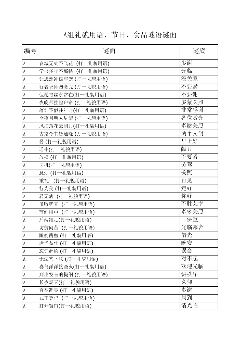 A组礼貌用语、节日、食品谜语谜面_第1页