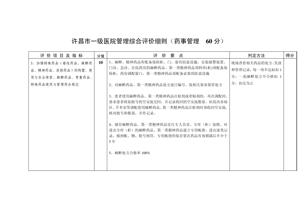 A许昌市一级医院管理综合评价细则(药事管理60分)_第2页