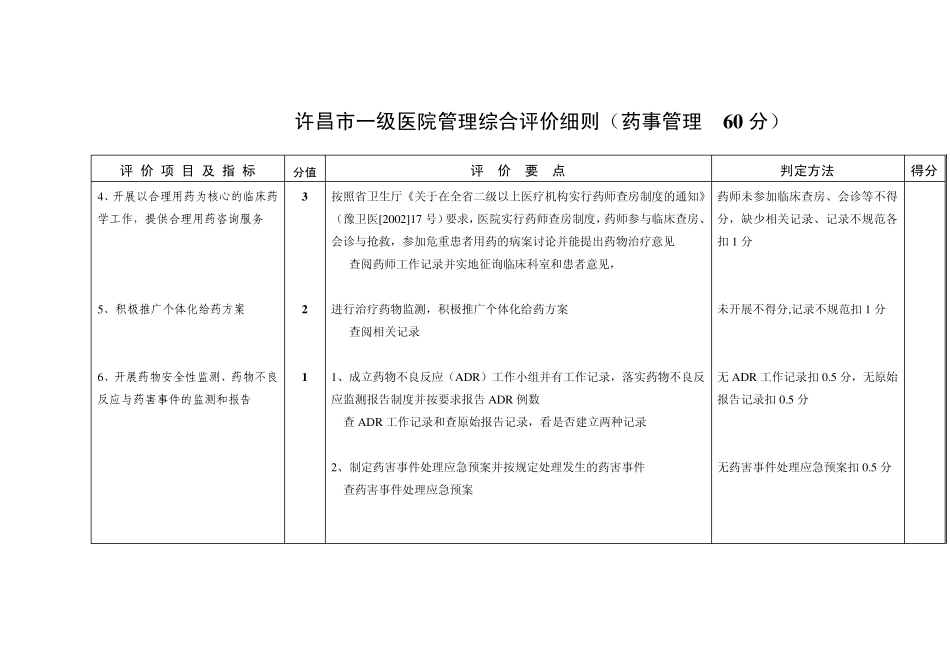 A许昌市一级医院管理综合评价细则(药事管理60分)_第3页